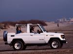 Toyota Land Cruiser 70 Canvas Top 1984 года